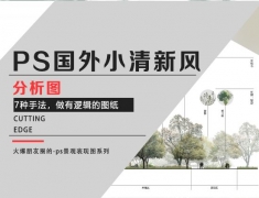 临沂零基础学广告设计哪家好，临沂平面设计辅导班