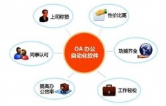 临沂电脑办公培训班，包教包会，口碑好的培训学校邦文教育