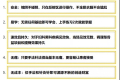 【手法+针法】私密妇科骨盆实战技法！
