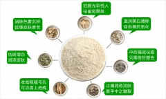 璐薇佰草中药面膜全国招收代理?首选璐薇佰草中药面膜