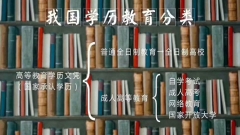 ĴʦѧԿרҵЩ?α?